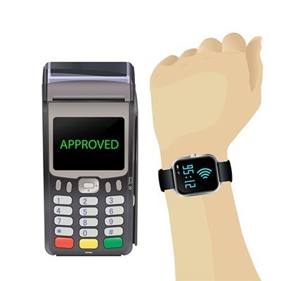 Does Retail Finally Need Technology? image