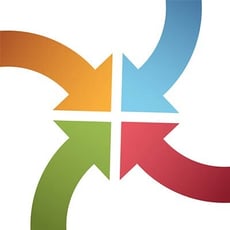These Four Technologies can Give Your Business a Boost image