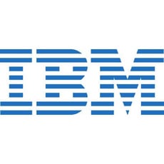 100+ Years Ago, IBM Started Just Like Any Other Business image