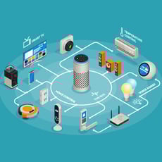 The State of the IoT for Businesses in 2024 image