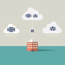 Public Cloud? Private Cloud? Why Not Both! image
