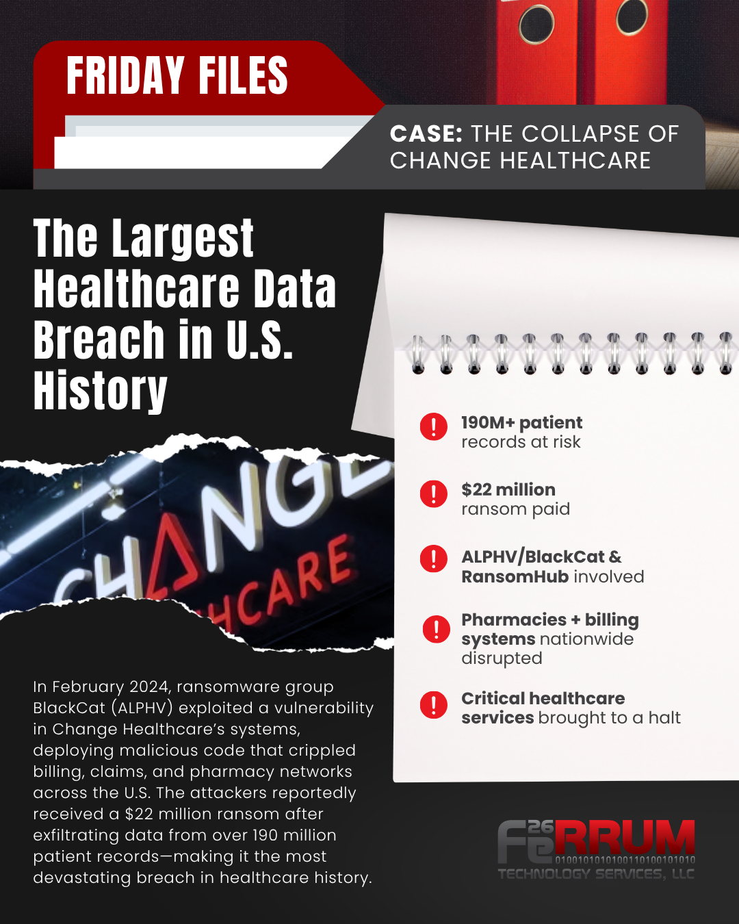 FRIDAY FILES - The Collapse of Change Healthcare