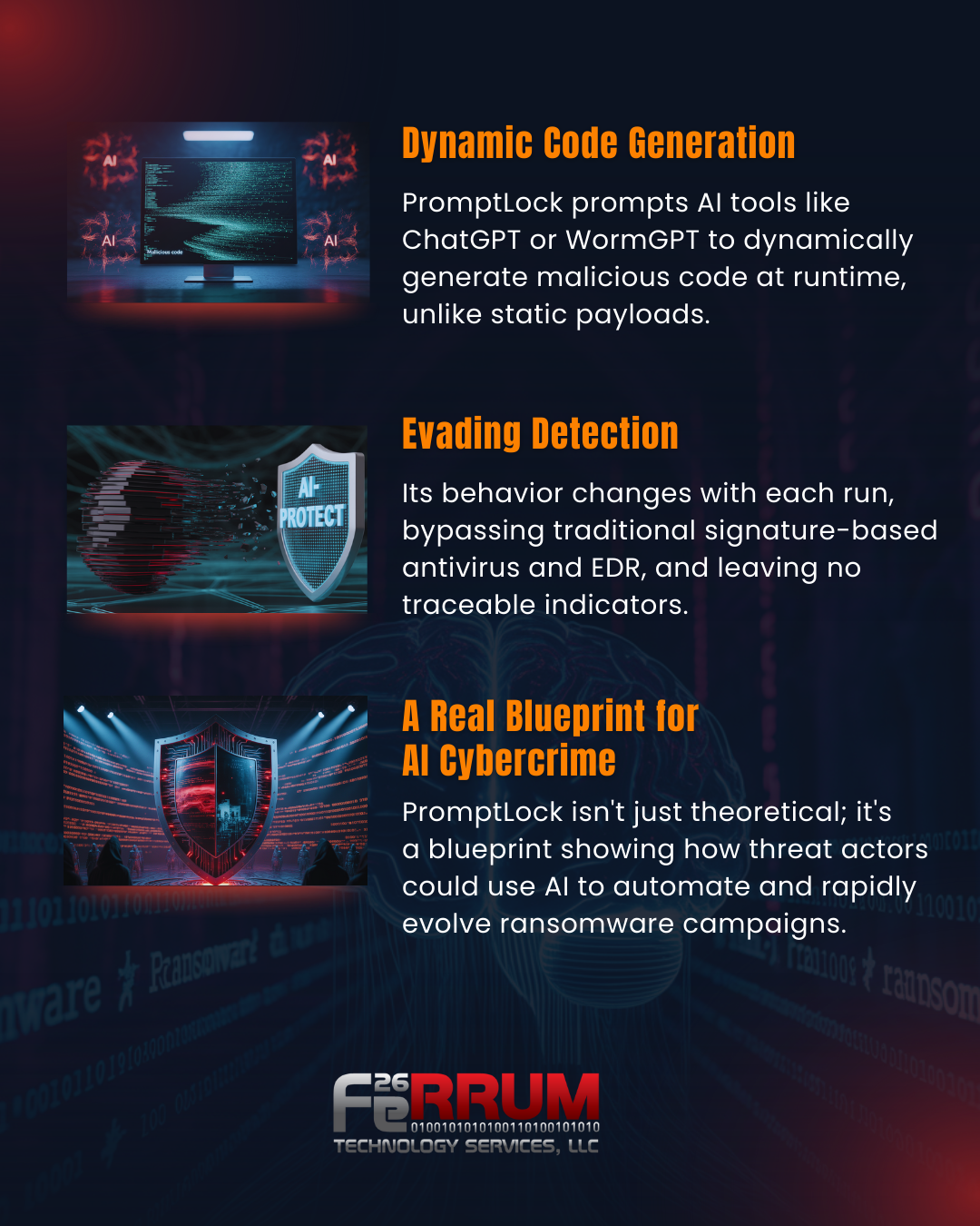 INFOGRAPHIC - PROMPTLOCK (2)