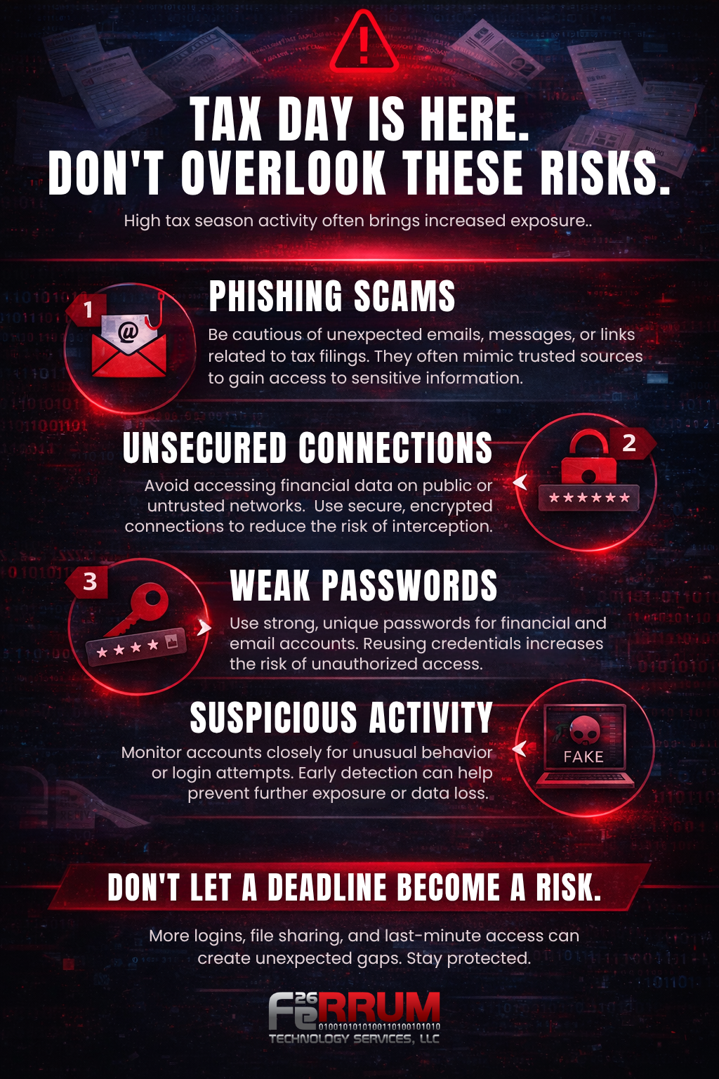 TAX DAY IS HERE. DONT OVERLOOK THESE RISKS.