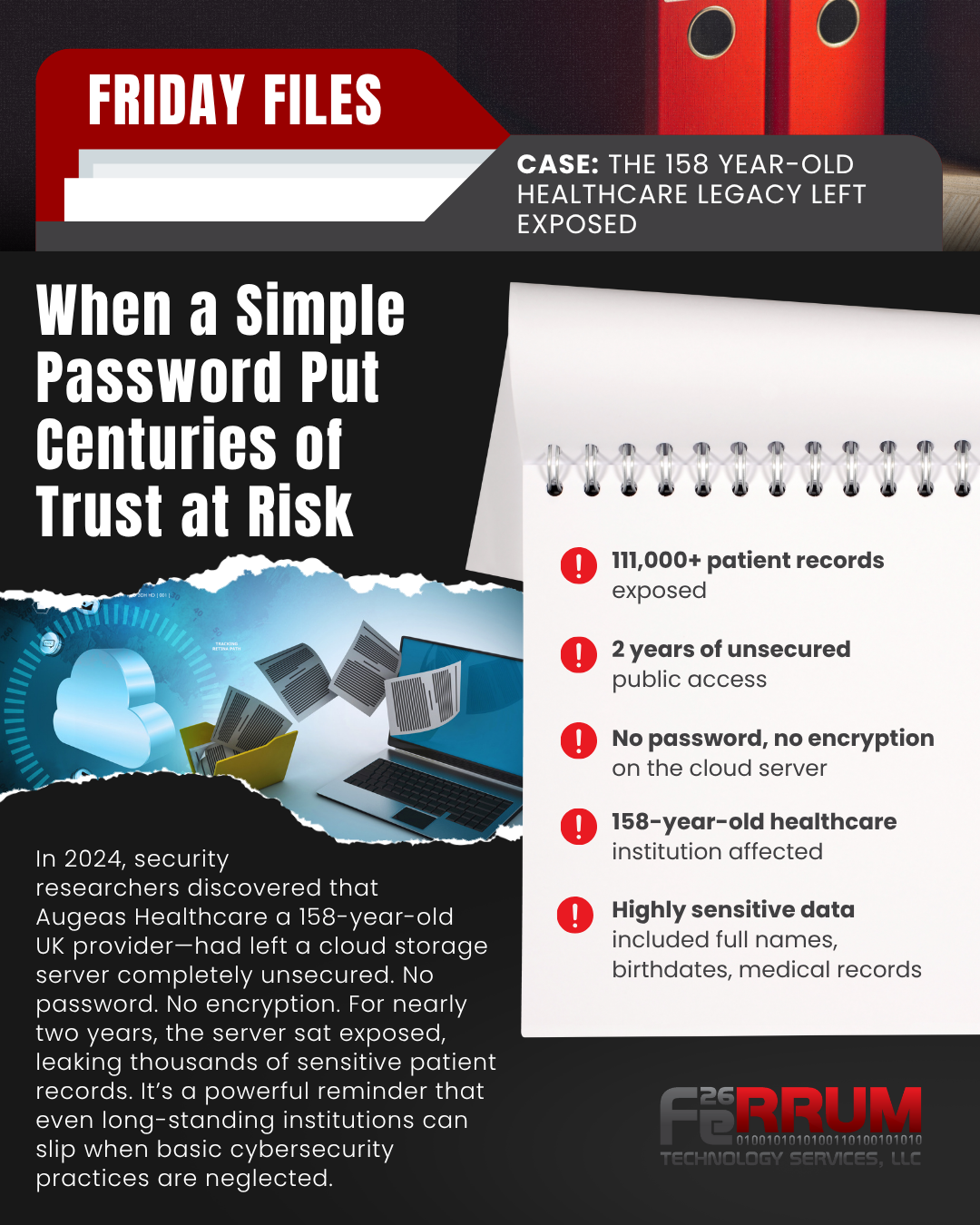 INFOGRAPHIC-  158-year-old healthcare final